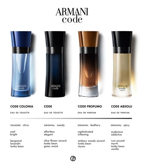 armani code parfum vs le male le parfum|1.5 ounce armani code.